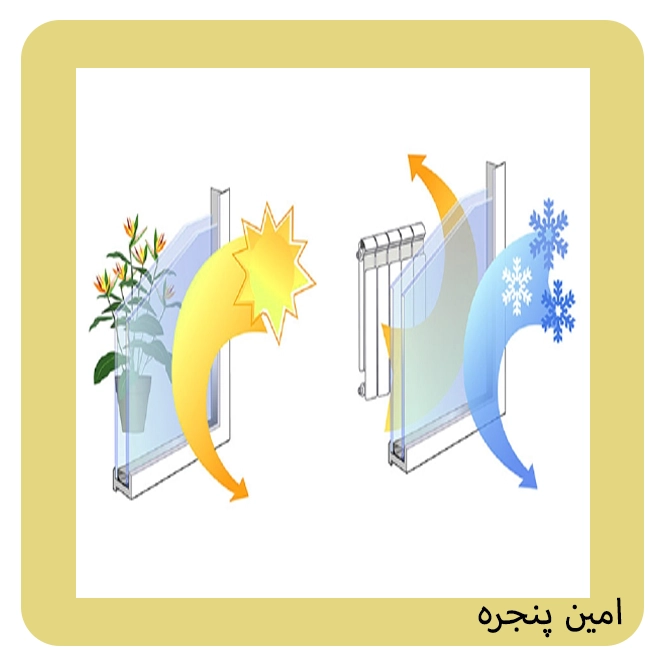 شیشه دوجداره اصفهان